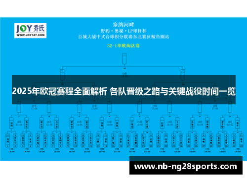 2025年欧冠赛程全面解析 各队晋级之路与关键战役时间一览