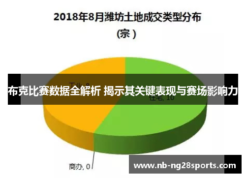 布克比赛数据全解析 揭示其关键表现与赛场影响力