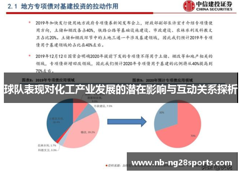 球队表现对化工产业发展的潜在影响与互动关系探析