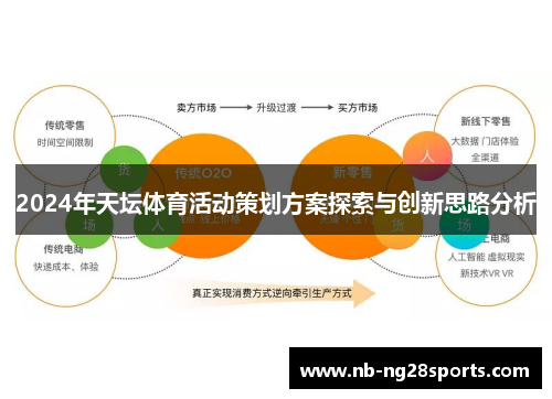2024年天坛体育活动策划方案探索与创新思路分析