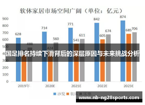 国足排名持续下滑背后的深层原因与未来挑战分析
