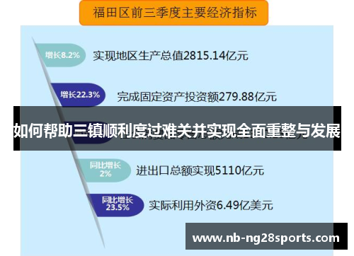 如何帮助三镇顺利度过难关并实现全面重整与发展