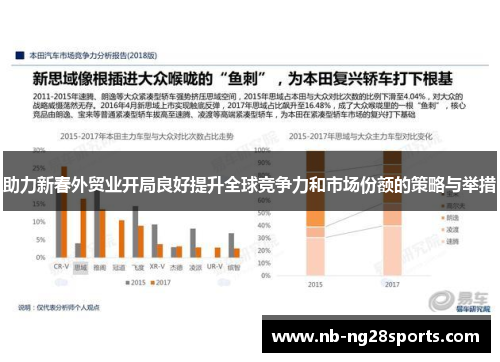 助力新春外贸业开局良好提升全球竞争力和市场份额的策略与举措