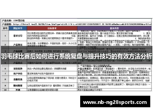 羽毛球比赛后如何进行系统复盘与提升技巧的有效方法分析