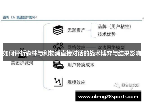 如何评析森林与利物浦直接对话的战术博弈与结果影响