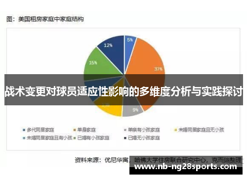 战术变更对球员适应性影响的多维度分析与实践探讨