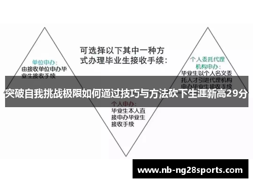 突破自我挑战极限如何通过技巧与方法砍下生涯新高29分