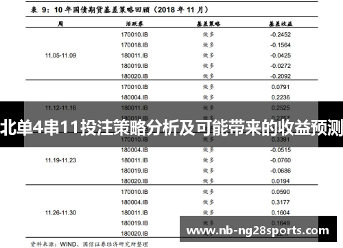 北单4串11投注策略分析及可能带来的收益预测