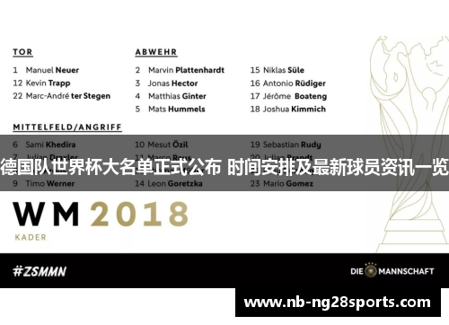 德国队世界杯大名单正式公布 时间安排及最新球员资讯一览
