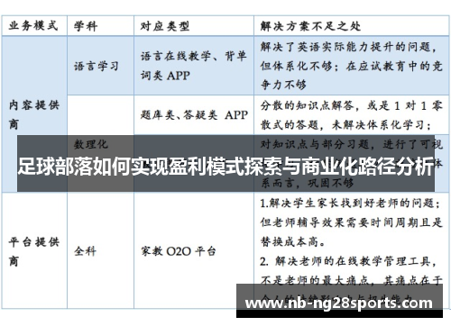 足球部落如何实现盈利模式探索与商业化路径分析