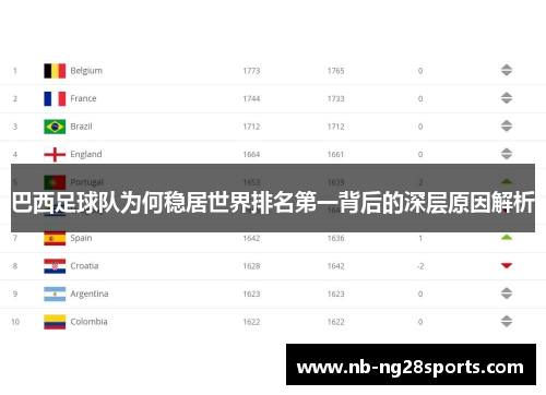 巴西足球队为何稳居世界排名第一背后的深层原因解析