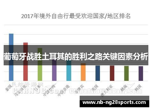 葡萄牙战胜土耳其的胜利之路关键因素分析