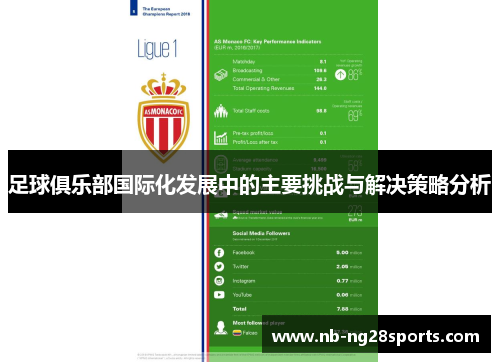 足球俱乐部国际化发展中的主要挑战与解决策略分析