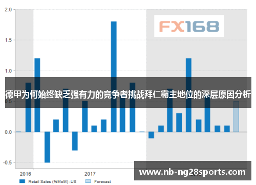 德甲为何始终缺乏强有力的竞争者挑战拜仁霸主地位的深层原因分析