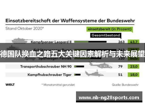 德国队换血之路五大关键因素解析与未来展望