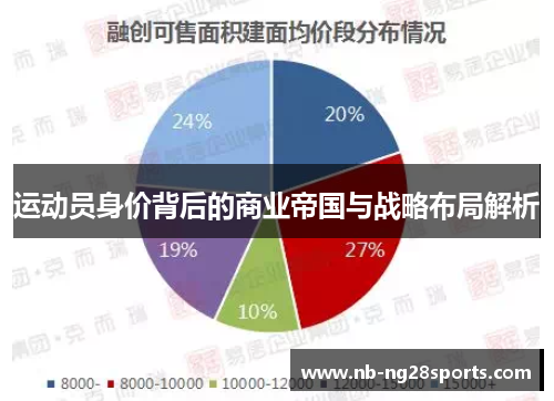 运动员身价背后的商业帝国与战略布局解析